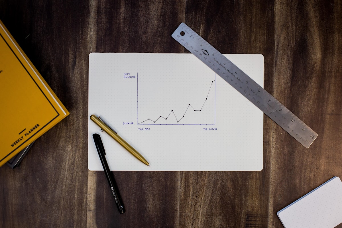 Financial charts and data analysis on a professional desk showing business cash flow